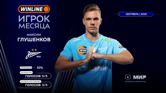 Winline игрок сентября 2025-го: Максим Глушенков