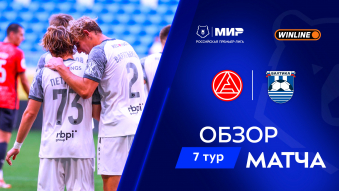 Акрон 0:2 Балтика