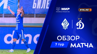 Динамо Махачкала 1:0 Динамо Москва
