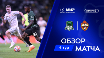 Краснодар 2:1 ЦСКА