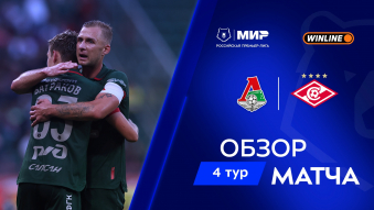 Локомотив 4:2 Спартак