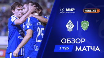 Динамо Мх 1:0 Ахмат