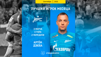 Артём Дзюба – лучший игрок сентября в Тинькофф РПЛ
