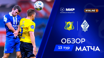 Ростов 1:1 Динамо Мх