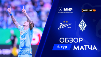 Зенит 4:0 Динамо Мх