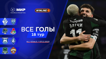 Все голы 7.12.2025 | 18-й тур Мир РПЛ