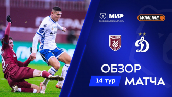 Рубин 0:0 Динамо