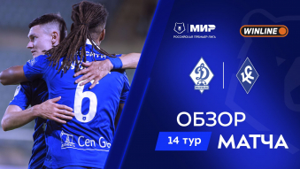 Динамо Мх 2:0 Крылья Советов