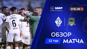 Динамо Мх 0:2 Краснодар