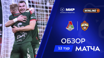 Локомотив 3:0 ЦСКА