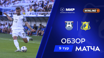 Балтика 0:0 Ростов