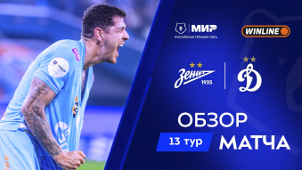 Зенит 2:1 Динамо