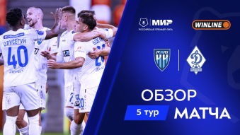 Пари НН 2:0 Динамо Мх