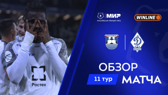Балтика 2:0 Динамо Мх