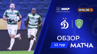Динамо 2:2 Ахмат