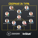 Сборная 24-го тура Тинькофф РПЛ по версии InStat | РФПЛ Сборная 24-го тура Тинькофф РПЛ по версии InStat