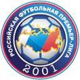 Узнай счет матча ЕВРО-2016 при помощи твиттера #РФПЛ!