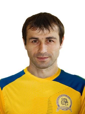 Базаев Георгий Васильевич
