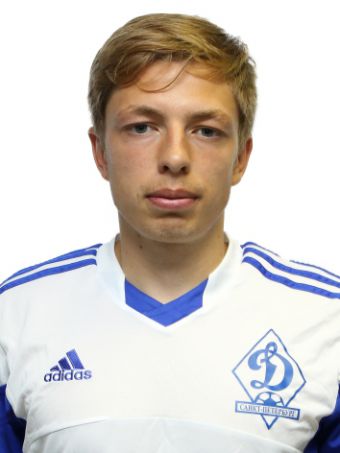 Козлов Антон Сергеевич