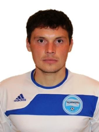 Ложкин Андрей Викторович