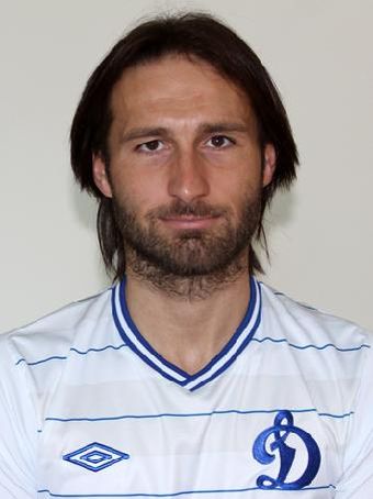 Йокич Джордже 