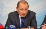 Директор по безопасности РФПЛ А. Мейтин о «законе о болельщиках»