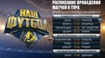 Статистика матчей 8-го тура