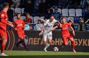 Оренбург 0:0 Енисей