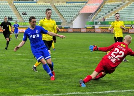 Анжи 1:1 Динамо