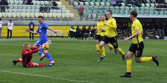 Анжи 1:1 Динамо