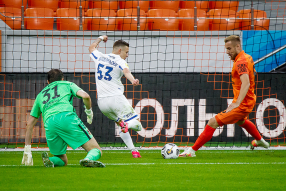 Урал 0:2 Динамо