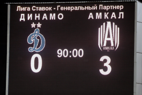Динамо-м 0:3 Амкал