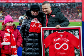 Спартак 1:1 Динамо