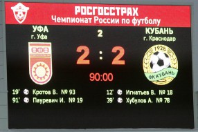 Уфа 2:2 Кубань