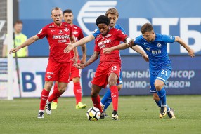 Динамо 2:2 Спартак