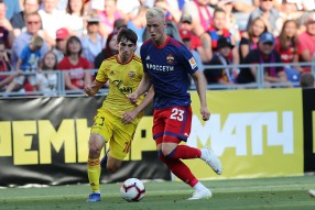 ПФК ЦСКА 3:0 Арсенал