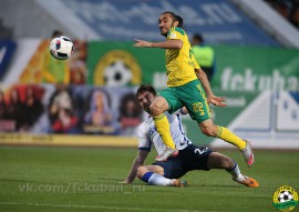 Кубань 1:0 Динамо