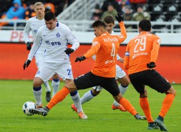 Урал 1:1 Динамо