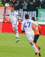 Урал 1:1 Динамо