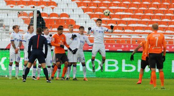 Урал 1:1 Динамо