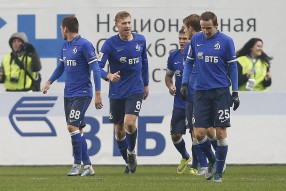 Динамо 2:3 Спартак