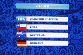 Official Draw FIFA Confederation Cup RUSSIA 2017