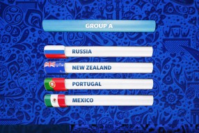 Official Draw FIFA Confederation Cup RUSSIA 2017