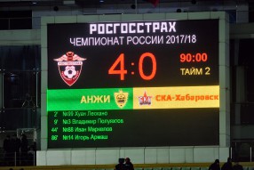 Анжи 4:0 СКА-Хабаровск