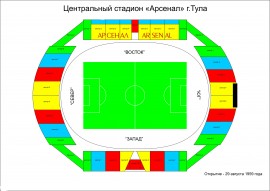 Центральный стадион «Арсенал»