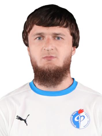 Аппаев Хызыр Хакимович