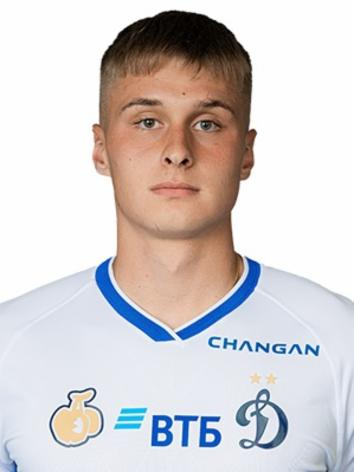 Щепёткин Никита Сергеевич