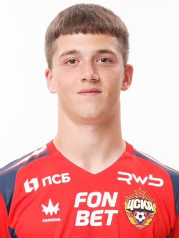 Глебов Кирилл Артёмович